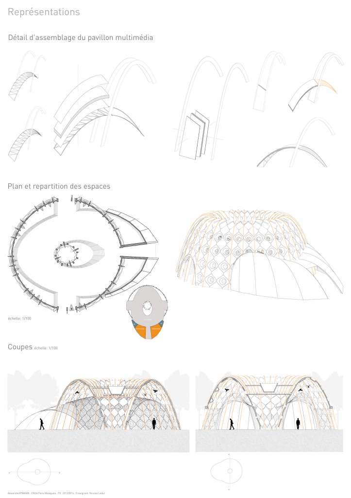 rendu final P3 FINAL externe2_o