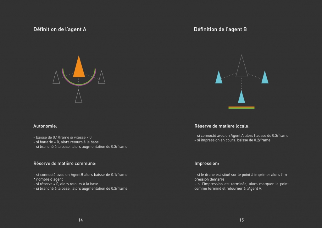 Book Rendu final P68